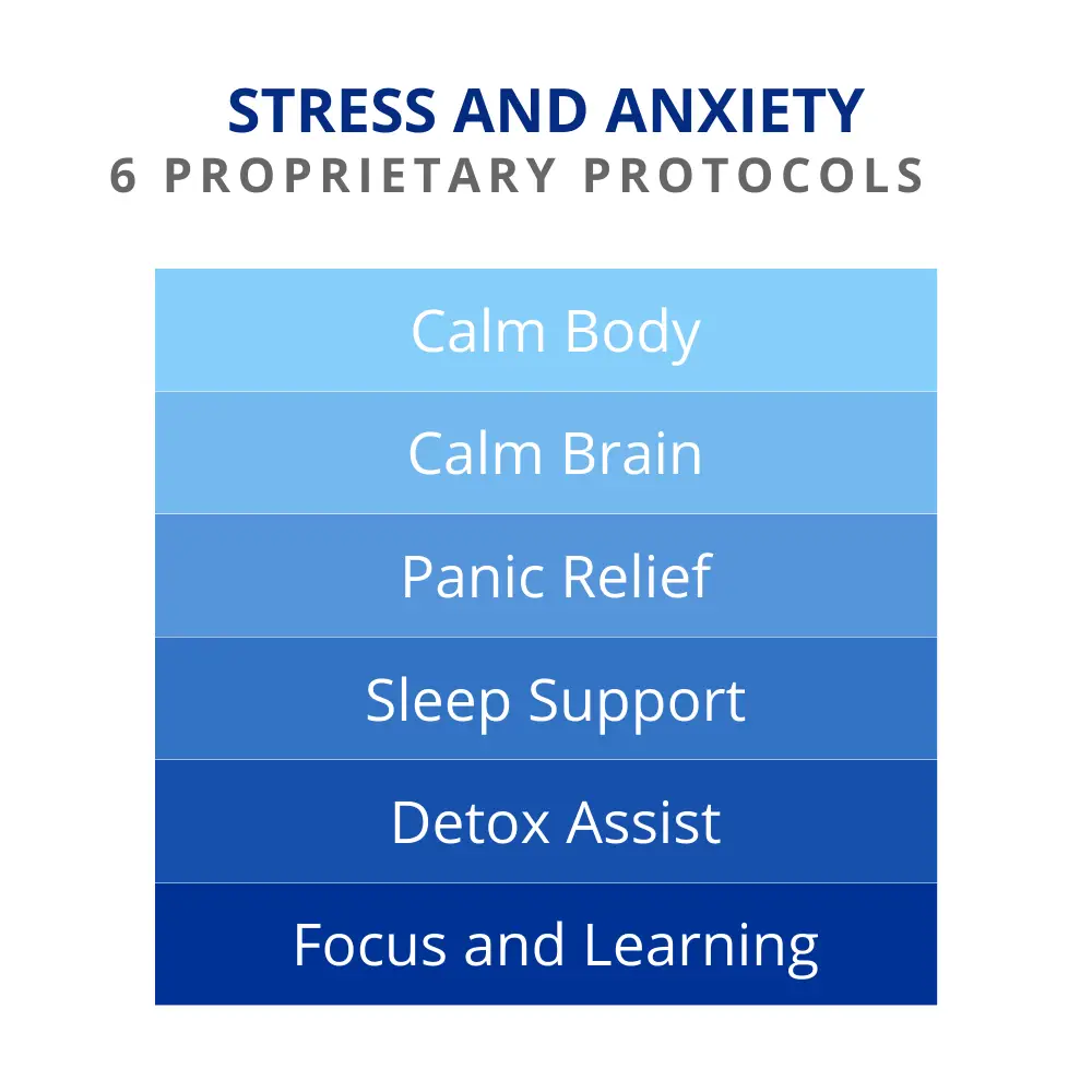 Calm PEMF™ - Attention and Learning protocols.