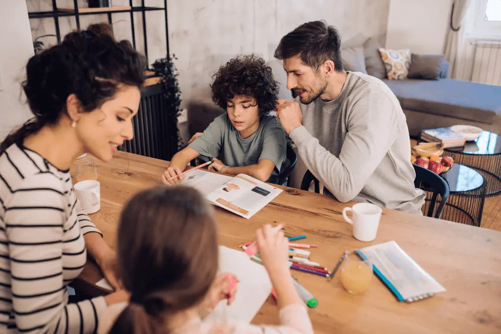 Self-regulation strategies for kids