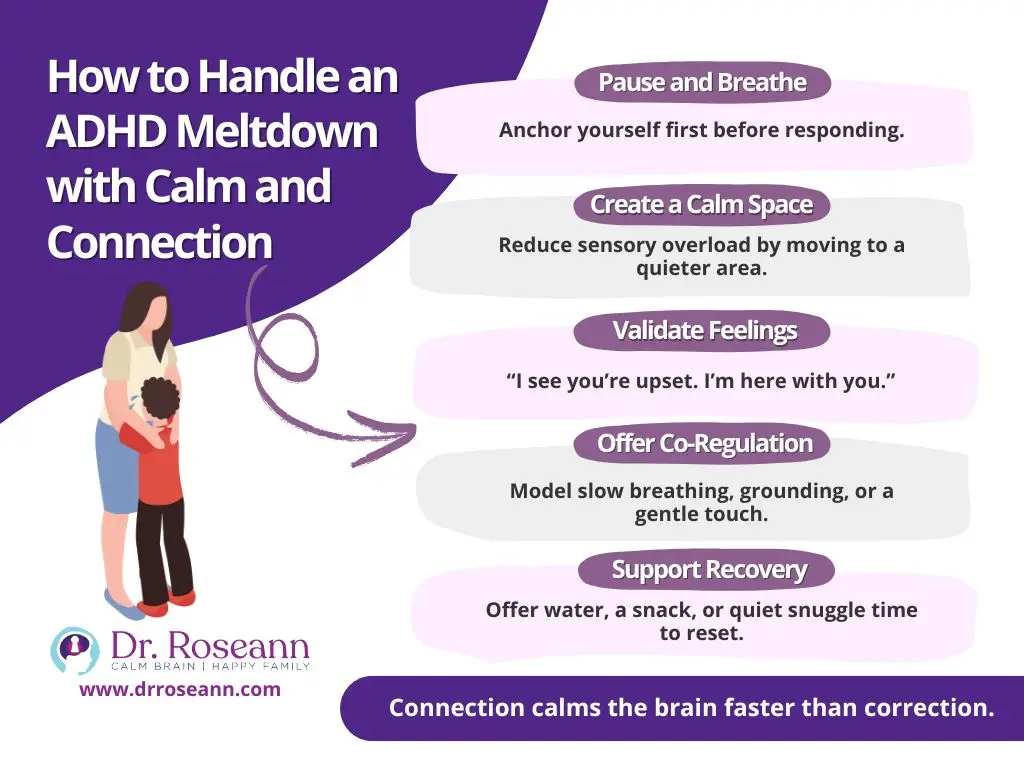 ADHD Treatments: Handling a child's meltdown calmly.