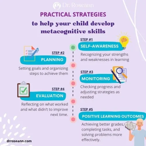 Practical strategies to help your child develop metacognitive skills