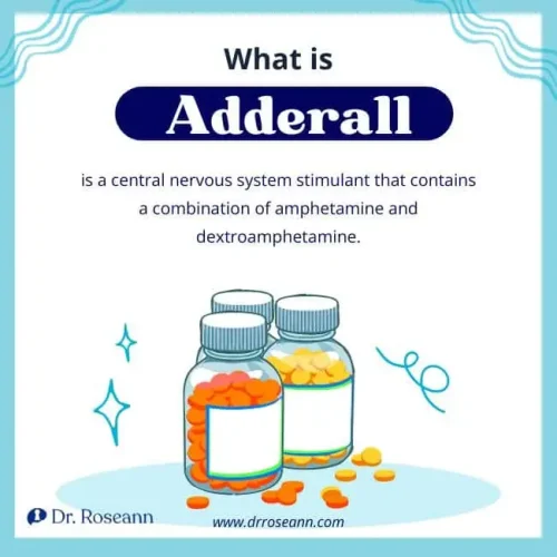 What is Adderall