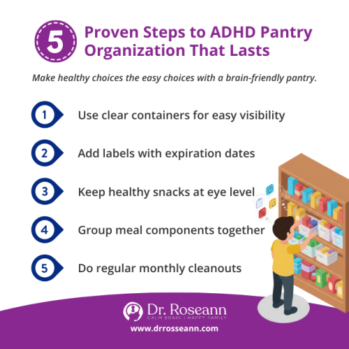 ADHD diet pantry organization steps for healthy eating and easy choices