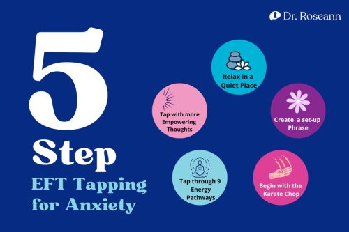 5-Step EFT Tapping for Anxiety