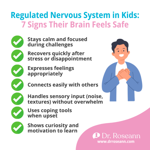 Infographic listing 7 signs of a regulated nervous system in kids, indicating their brain feels safe, such as staying calm, recovering from stress, expressing feelings, and connecting with others.