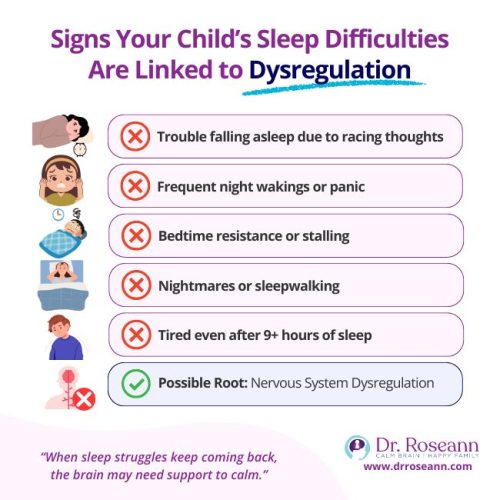 Infographic showing signs that a child’s sleep difficulties may be linked to nervous system dysregulation, including trouble falling asleep, frequent night wakings, bedtime resistance, nightmares, and feeling tired despite enough sleep.