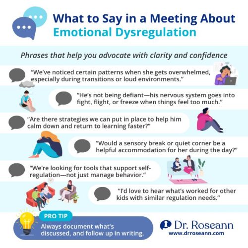 Helpful phrases for parents on how to talk about your child’s dysregulation in meetings, including strategies for self-regulation, sensory breaks, and clear communication with teachers