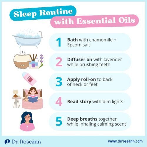 infographic featuring step-by-step instructions on how to use essential oils for sleep from bathing with chamomile and epsom salt to using lavender on a diffuser, applying the oil on the neck, reading a story with dim lights and taking deep breaths.