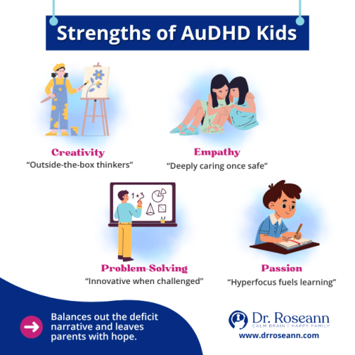 Infographic highlighting strengths of AuDHD kids, including creativity as outside-the-box thinkers, empathy when feeling safe, innovative problem-solving, and passion driven by hyperfocus.
