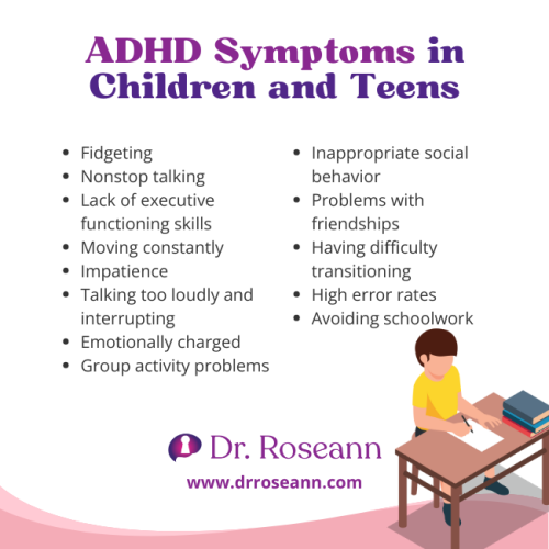 ADHD Symptoms in Children and Teens