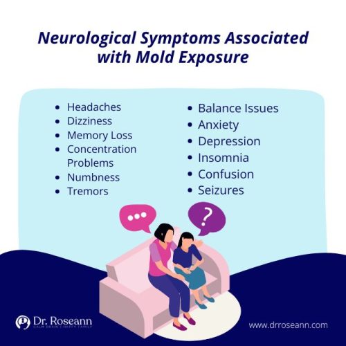 BLOG Mold Toxicity Treatment The Mold and PANSPANDAS Connection