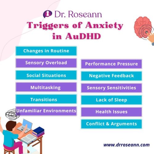 Visual list of common triggers of anxiety in AuDHD, including sensory overload, changes in routine, multitasking, social situations, performance pressure, negative feedback, sleep issues, and unfamiliar environments