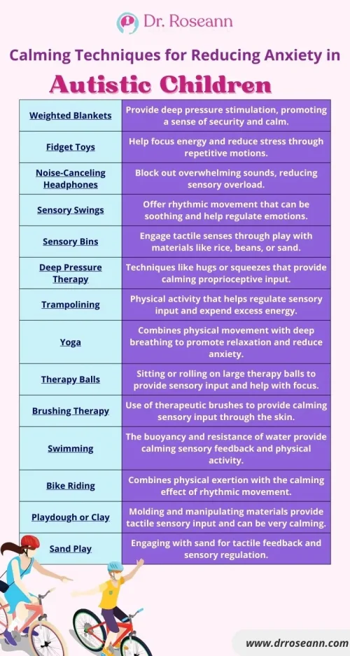 How to Reduce Anxiety in Autistic Child