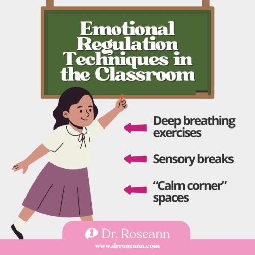 Infographic on emotional regulation techniques in the classroom, including deep breathing exercises, sensory breaks, and "calm corner" spaces.