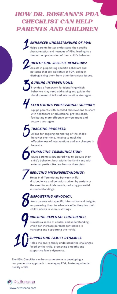 How Dr. Roseann’s PDA Checklist Can Help Parents and Children