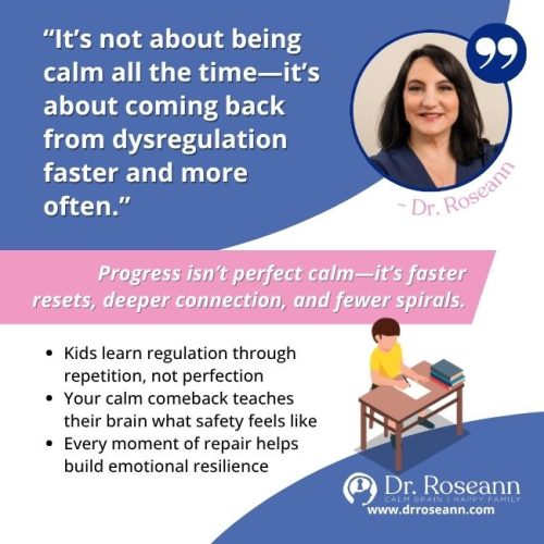 Graphic quote by Dr. Roseann: "It’s not about being calm all the time—it’s about coming back from dysregulation faster and more often." Emphasizes progress as faster resets and emotional resilience in kids, featuring tips on repetition, co-regulation, and repair.