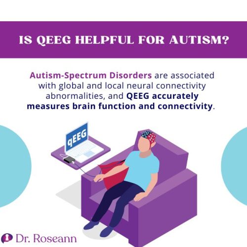 Visual of a child receiving Autism QEEG brain mapping, highlighting how QEEG accurately measures brain function and connectivity in Autism Spectrum Disorders.