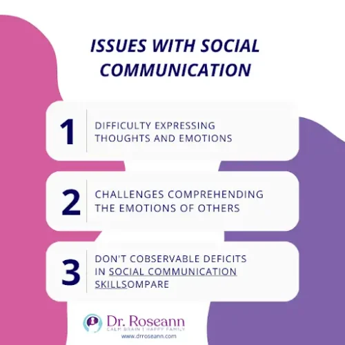 Issues with Social Communication