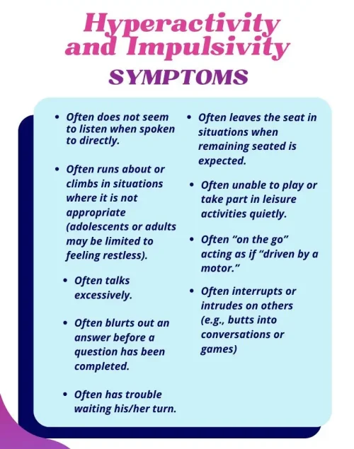 List of Hyperactivity and Impulsivity Symptoms. The bulleted points include: Often does not seem to listen, runs about or climbs when inappropriate, talks excessively, blurts out answers, has trouble waiting their turn, leaves seat when remaining seated is expected, unable to play quietly, acts as if 'driven by a motor,' and interrupts or intrudes on others.