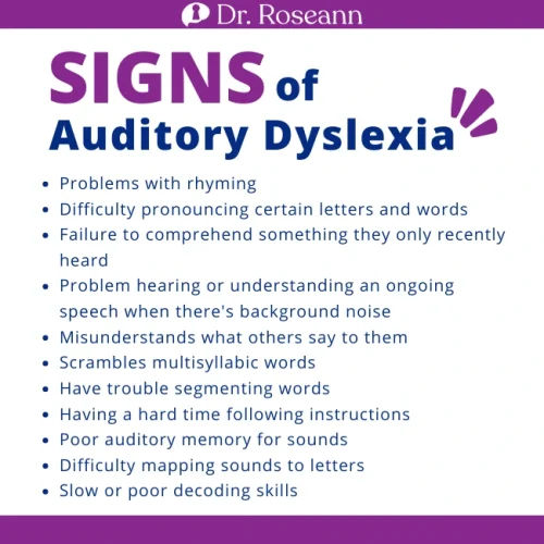 Infographic listing common signs of auditory dyslexia, including problems with rhyming, pronouncing letters, understanding speech in noise, poor auditory memory, difficulty mapping sounds to letters, and slow decoding skills.