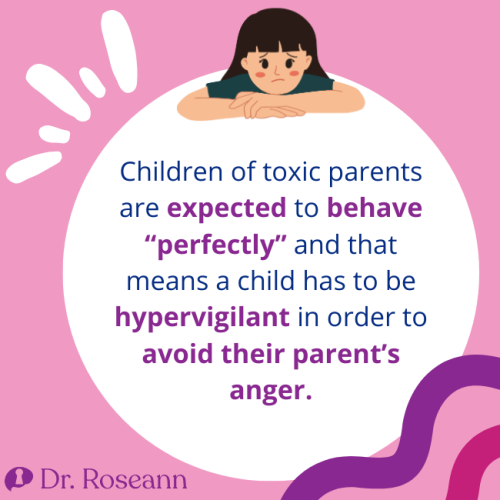Illustration by Dr. Roseann explaining how children of toxic parents feel pressured to behave perfectly and stay hypervigilant to avoid parental anger, highlighting emotional stress and anxiety.