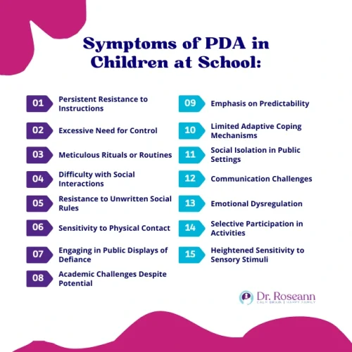 PDA in school means teachers need to watch out for a variety of symptoms