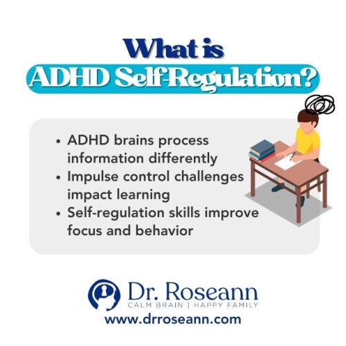ADHD Self Regulation Strategies for Students: Explanation