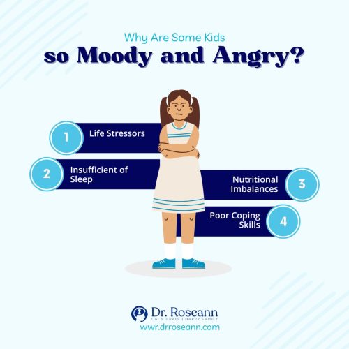 Why are some kids so Moody and Angry