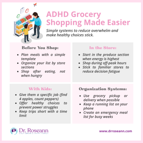 ADHD diet grocery shopping tips for families including meal planning, store organization, kid-friendly tasks, and easy systems
