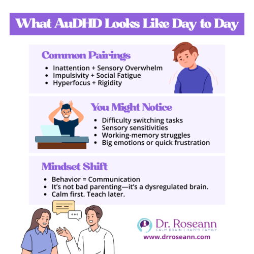 Infographic describing common AuDHD pairings (Inattention + Sensory Overwhelm) and required mindset shifts (Behavior = Communication), which informs effective AuDHD coping strategies.