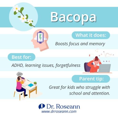 An infographic about Bacopa as one of the herbs for mental health, highlighting its benefits for boosting focus and memory for kids who struggle with ADHD and learning issues.