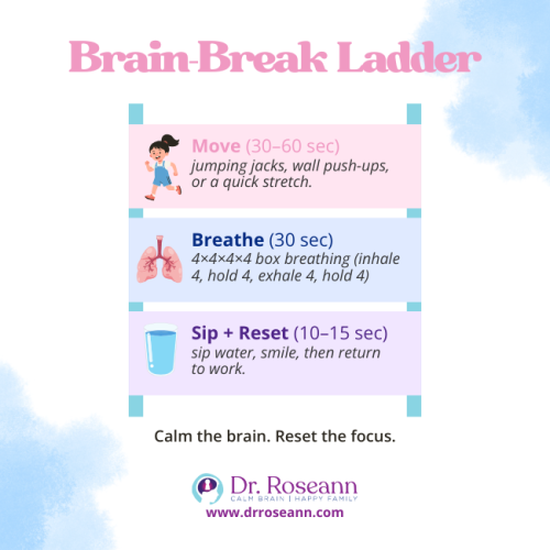 An infographic illustrating the "Brain-Break Ladder" with three steps (Move, Breathe, Sip + Reset) to calm the brain and reset focus, offering Top Parenting Tips for Navigating Homework Challenges.