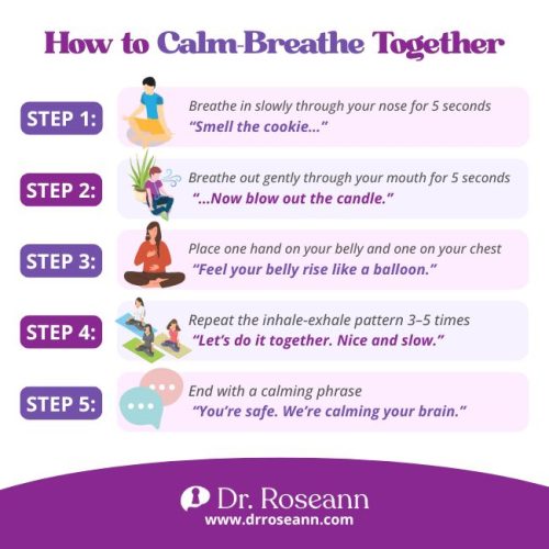 How to Calm-Breathe and Activate Parasympathetic Nervous System