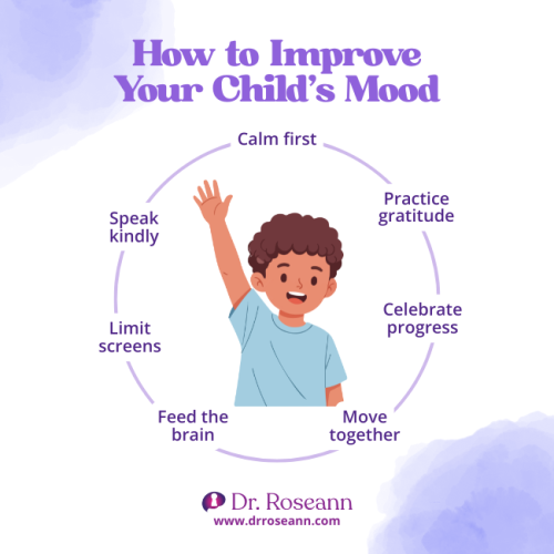 An infographic illustrating how to improve your child’s mood through methods like calming first, practicing gratitude, celebrating progress, moving together, feeding the brain, limiting screens, and speaking kindly.