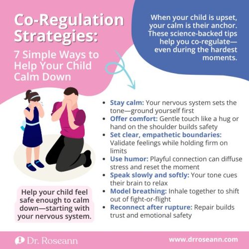 co-regulation-strategies-progression-of-dysregulation-support | Dr. Roseann