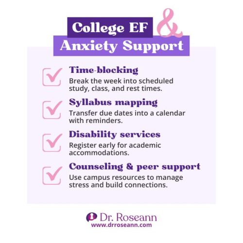 A checklist of strategies for college students with executive functioning and anxiety, including time-blocking, syllabus mapping, and using disability services.