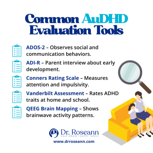 A list of 5 common AuDHD test and evaluation tools used for assessment, including ADOS-2, ADI-R, Conners Rating Scale, Vanderbilt Assessment, and QEEG Brain Mapping.