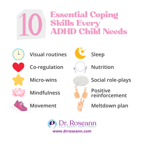 Infographic showing 10 coping skills for ADHD child, including routines, sleep, nutrition, mindfulness, movement, and positive reinforcement.