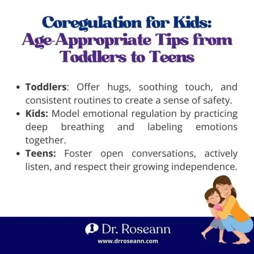 Infographic with coregulation strategies for toddlers, kids, and teens to support emotional regulation.