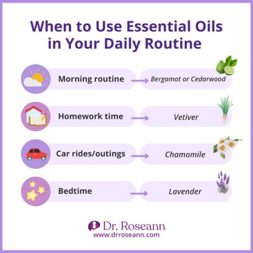 An infographic providing a daily routine guide for using essential oils for autism, suggesting specific oils like Bergamot for the morning and Lavender for bedtime.