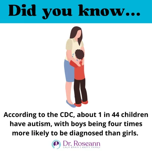 didyouknow: have ocd
