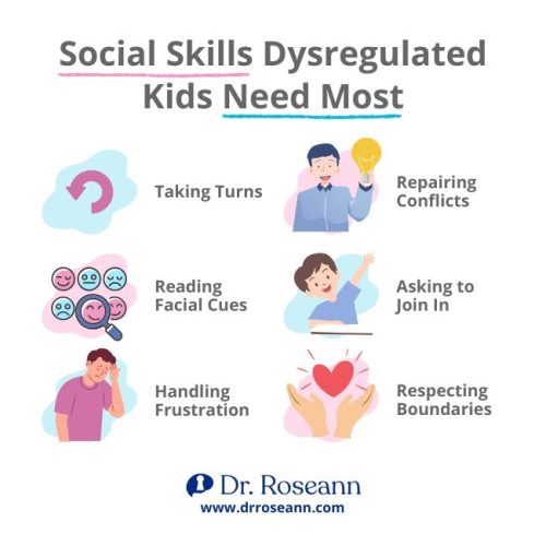Essential social skills for kids to improve dysregulation and relationships