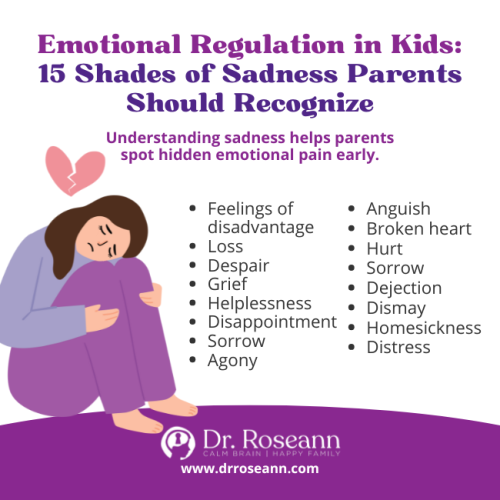 Infographic outlining 15 terms describing sadness (e.g., loss, despair, grief) to help parents recognize emotional pain, aiding in differentiating Depression vs Sadness vs Anxiety in Children.