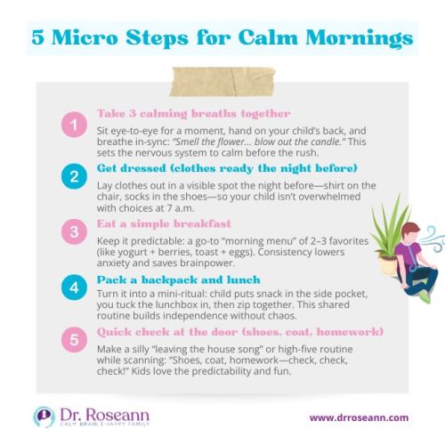 Executive functioning in children improves with calm morning routines like breathing, breakfast, and planning