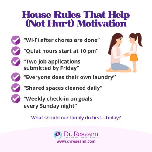 List of house rules that help motivation, including Wi-Fi after chores, quiet hours, job applications by Friday, doing one's own laundry, cleaning shared spaces, and a weekly check-in on goals, specifically designed to support a failure to launch young adult.