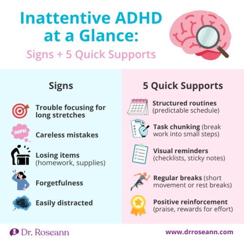 Infographic outlining the signs (trouble focusing, carelessness, forgetfulness) and 5 quick supports (structured routines, task chunking, visual reminders) for Inattentive ADHD, a common type of ADHD.