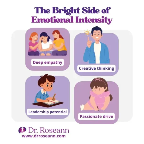 Intense Emotions: Positive Traits