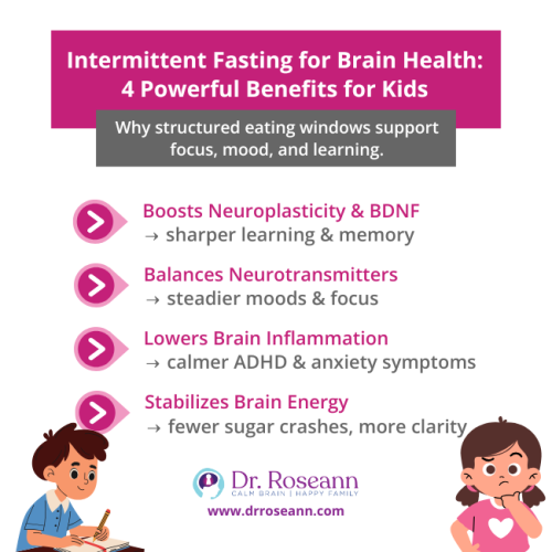 Infographic showing the benefits of intermittent fasting for the gut brain connection and brain health in children.