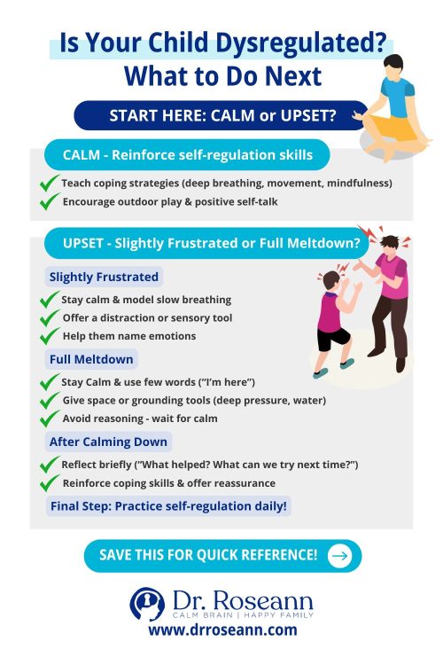 Self-Regulation Tips for Kids