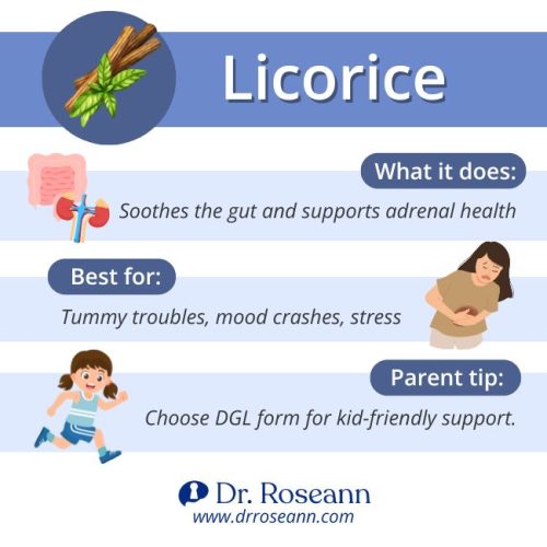 An infographic about Licorice, one of the herbs for mental health, highlighting its benefits for soothing the gut, supporting adrenal health, and managing stress and mood crashes.