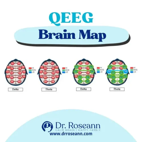QEEG brain map showing delta and theta activity used in neurofeedback for OCD treatment.